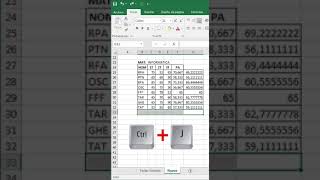 Cómo Copiar Y Pegar en Excel [upl. by Glassman243]