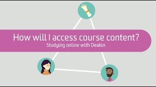 How will I access course content  Studying online with Deakin [upl. by Abdu295]