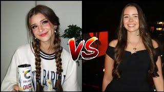 Brooke Monk VS Sofia Vergara Lifestyle Comparison 2024 [upl. by Eirod]