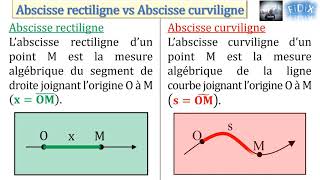 Abscisse rectiligne vs Abscisse curviligne [upl. by Krystal]