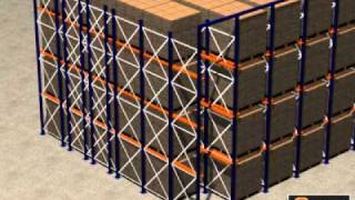 DriveIn Pallet Rack [upl. by Quick]