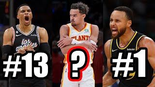 2023 NBA POINT GUARD Rankings Playoff Edition [upl. by Eiddet]