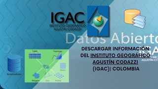 Descarga GDB IGAC Colombia Rápido y Fácil [upl. by Dugald]