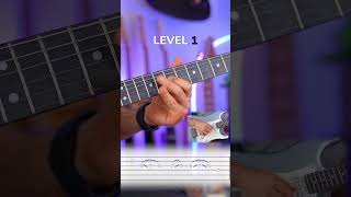 2 LEVELS OF BLUES 🎼🎸Donner DST152 amp ARENA2000 [upl. by Lord]