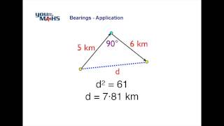 Bearings  Example 1 [upl. by Arahsak284]