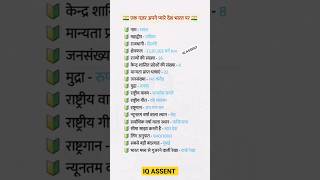 GK Top 10 Uttar Pradesh questions  gk gkquiz gkinhindi ssc upsi shorts ytshorts [upl. by Nyladnewg496]