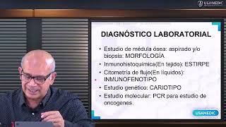 Macrodiscusiones USAMEDIC Hematología 33  Neoplasias Hematológicas [upl. by Karia]