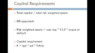 Capital Requirement IRB approach  A part of Basel 2 [upl. by Still]