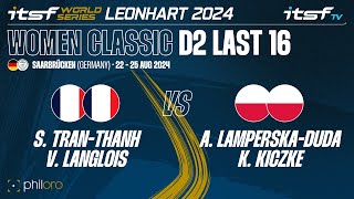 TranThanhLanglois vs LamperskaDudaKiczke  D2 Last 16  ITSF 2024 WS Leonhart Women Classic [upl. by Bluefield]