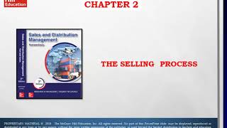 Topic 61  The Selling Process  Prospecting amp Qualifying [upl. by Tiffa558]