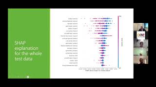 Interpretable AI for Biomedical Applications [upl. by Pinsky]