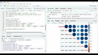 Plot correlation matrix from rasters in R [upl. by Gnous]