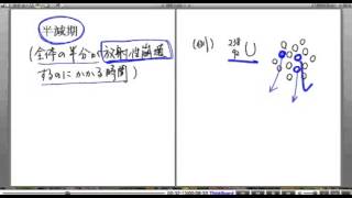 高校物理解説講義：｢放射線｣講義１２ [upl. by Gertruda742]