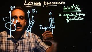 NMR Spectroscopy 3 Larmor Precession [upl. by Tail772]