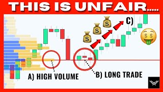 Ultimate Volume Profile Trading Strategy Dangerously Effective [upl. by Anatsirhc402]