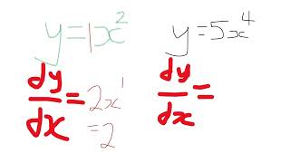 Differentiation AS Pure Maths GCSE Further AQA Level 2 Certificate in Mathematics A Level Maths [upl. by Stafford957]