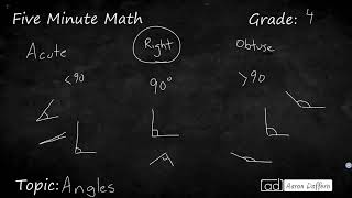 4th Grade Math Angles [upl. by Joanne]