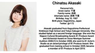 Chinatsu Akasaki voice acting roles [upl. by Allak85]