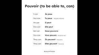 Pouvoir Conjugation  “Can” conjugation in French frenchconjugation frenchforbeginner language [upl. by Cornela]