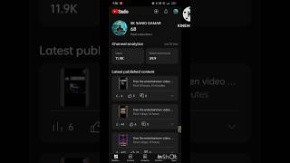 1000 complete channel monetization status ytshorts youtubemonetization viralshort trending [upl. by Novar]