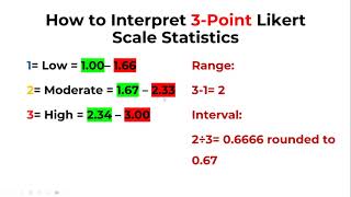 How to Interpret 3 Point Likert Scale Results [upl. by Zack736]