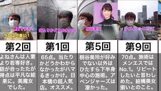 【2021年最新メンエスガチレポランキング】大阪メンズエステ10選を個人的に格付け！1位に輝いたお店は果たして・・・？ [upl. by Dammahom]