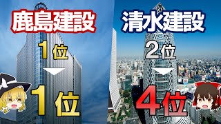 ゼネコン1位鹿島建設と伸び悩む清水建設【鹿島建設清水建設決算】～ゆっくり解説～ [upl. by Aneeuqahs906]