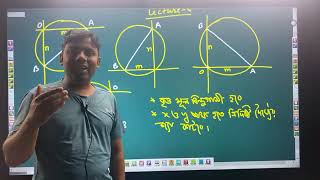 Lecture06CircleHSC Math 1st Paper Basic Class by Uzzal [upl. by Ultima]