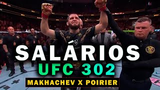 CONFIRA OS SALÁRIOS DO UFC 302 MAKHACHEV x POIRIER  QUANTO CADA LUTADOR RECEBEU [upl. by Acinyt859]