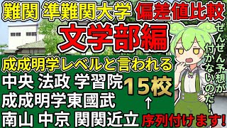 難関、準難関大学15校の文学部に序列を付けた結果【大学受験】 [upl. by Filippa]