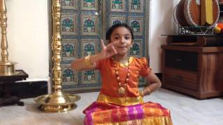 Bharatanatyam Mudras [upl. by Fanning]