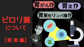 胃がんの最大の敵⁉️ ヘリコプター・ピロリ菌がもたらすリスクとは？【消化器専門医解説】 [upl. by Trixi]