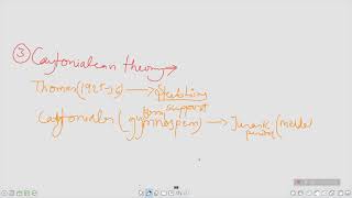 Angiosperm origin amp Evolution  Bennettitalean Theory [upl. by Putscher591]