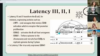 Epstein Barr Virus 102 [upl. by Anohr]