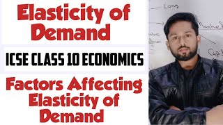 Elasticity of Demand Factors Affecting Elasticity of demand  Icse Economics Class 10 [upl. by Salkin]