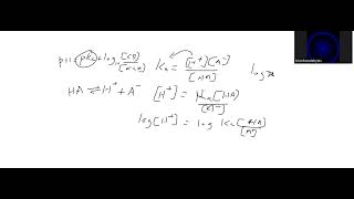 Henderson–Hasselbalch equationderivation [upl. by Lleroj]