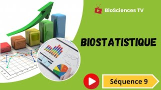 La biostatistique Vidéo N°9  Coefficient de Variation [upl. by Durrace]