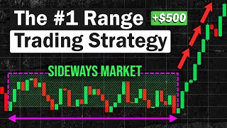 Most Effective RANGE Trading Strategy for Crypto Forex amp Stocks SidewaysChoppy Market Strategy [upl. by Alita]