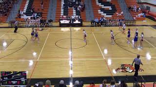 Libertyville High School vs Lake Forest High School Womens Varsity Basketball [upl. by Christos269]