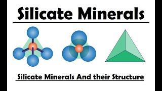 Silicate Minerals And Structures  Silicates its Structure And Classification [upl. by Malilliw]