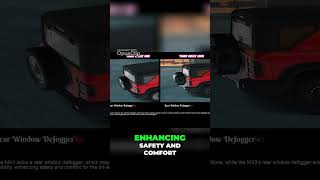 Difference between Mahindra Thar Roxx Variants RWD  MX1 vs MX3 [upl. by Rizas]