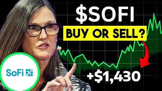 SOFI Stock SoFi Technologies stock SOFI STOCK PREDICTIONS SOFI STOCK Analysis sofi stock news [upl. by Spiegleman]