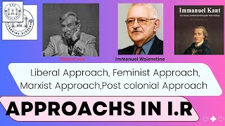 Key Theories in International Relations Liberalism Marxism Feminism PostColonialism [upl. by Belloir]