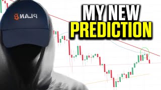 Plan B  This Has NEVER Happened Before In Bitcoin my HUGE November Bitcoin Prediction 2024 [upl. by Oramlub]