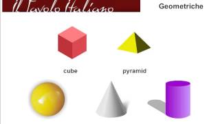 Imparando a parlare linglese  il vocabolario delle forme geometriche [upl. by Cole]