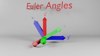 Euler Angles [upl. by Garv]