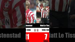 Southampton FC Top Scorers Part 1 southampton championship premierleague football [upl. by Nwahsir]