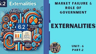 💸AP Microeconomics Unit 62 Externalities and Social Efficiency💸 [upl. by Cence]