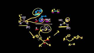 Addition of carbon nucleophiles to aldehydes and ketones  Organic chemistry  Khan Academy [upl. by Palmira306]