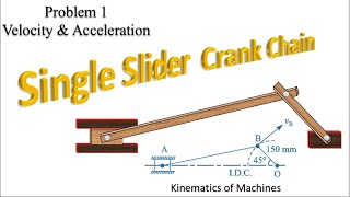 Velocity and Acceleration diagramSlider Crank Chainvelocity and acceleration analysis of mechanism [upl. by Lavicrep]